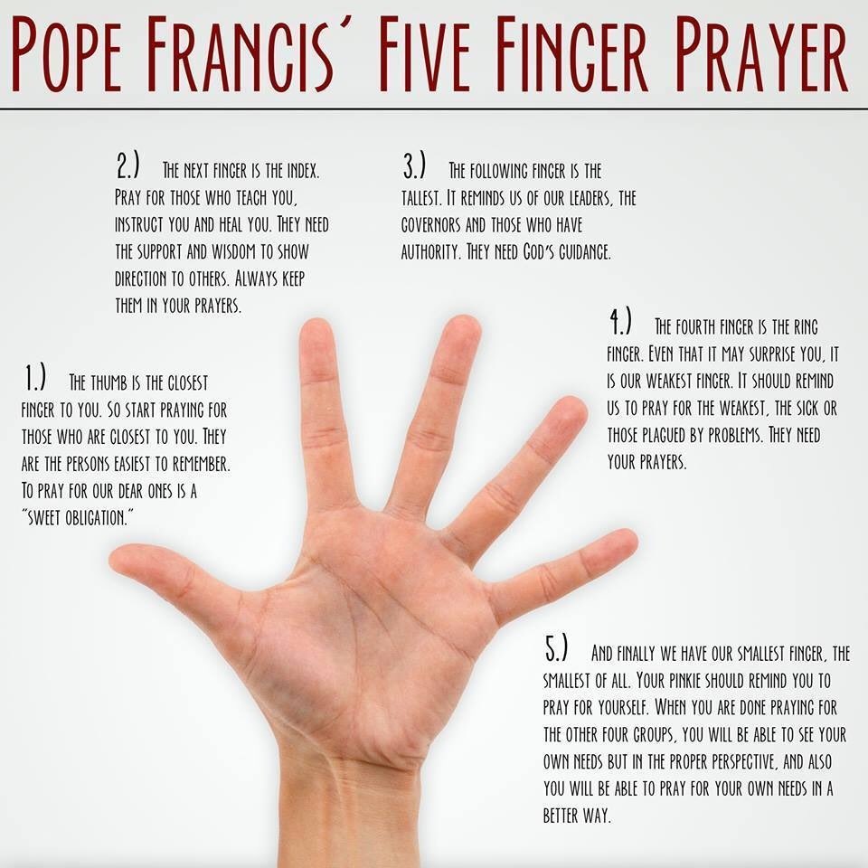 St_Joe_YG's tweet photo. Pope Francis' Five Finger Prayer #mondaymotivation #pick3andpray https://t.co/4rzBs7I25X