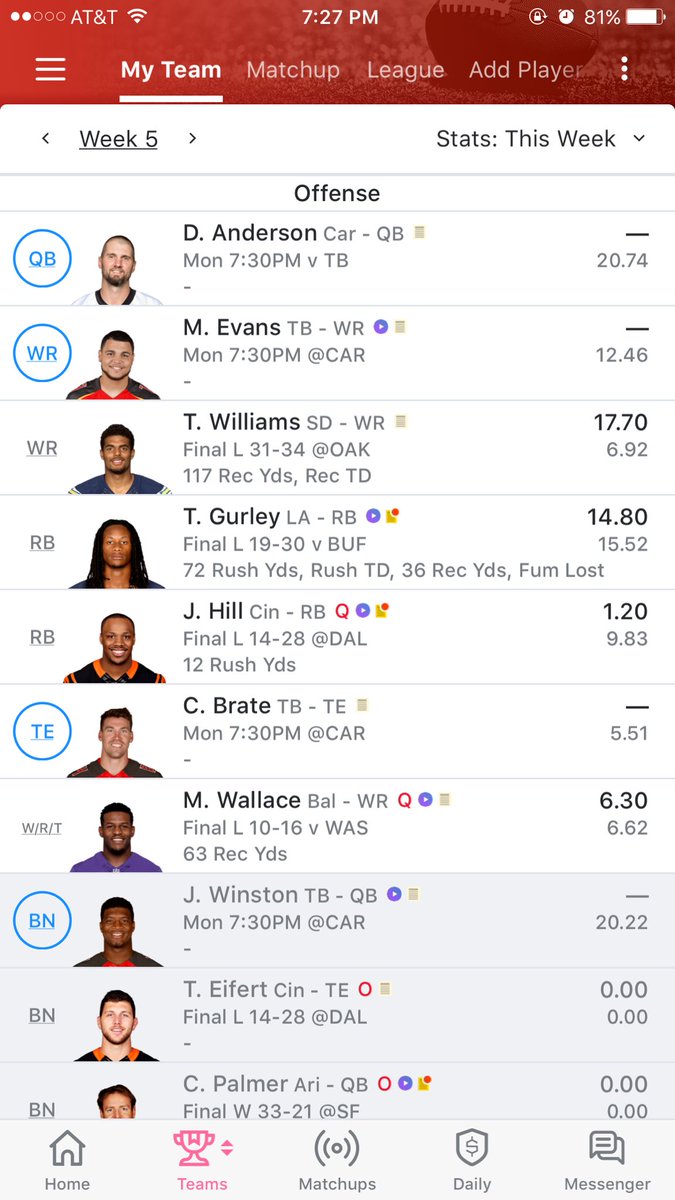 TeamBryzzoBro's tweet photo. @Michael_Fabiano https://t.co/u8mGPBIzk8