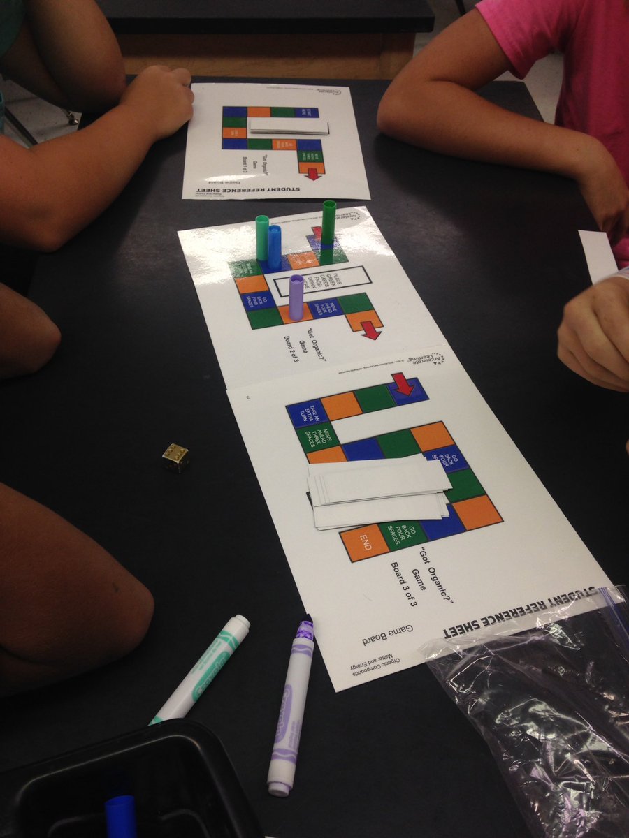 Brooks4Science's tweet photo. 7th grade science plays a review game to prepare for a quiz tomorrow over Organic Compounds #carbonmakeslife #wjhchat https://t.co/1EQZyEy53I