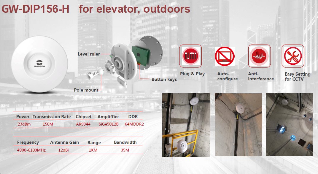 Nickyzhou22's tweet photo. Wireless Bridge /CPE/ Access Point For Surveillance System
#wireless #wirelessipcamera #surveillancesystem https://t.co/SaHdVHeGju