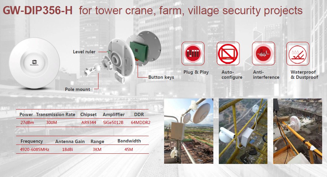 Nickyzhou22's tweet photo. Wireless Bridge /CPE/ Access Point For Surveillance System
#wireless #wirelessipcamera #surveillancesystem https://t.co/SaHdVHeGju