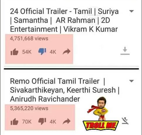 TrollKullanz's tweet photo. Earlier thrashed Kullan's Youtube views and likes 😂😂 https://t.co/CxEQ2MtGX2