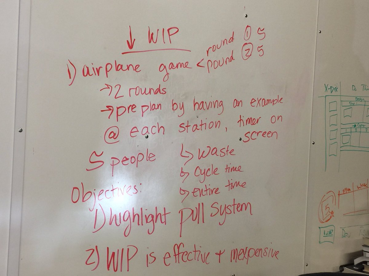 Getting ready to present about visualizing your work to TAMA next week.  <a href="/LeanKit/">Planview LeanKit</a> is really regretting giving me a whiteboard these days.