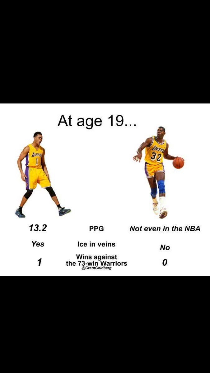 LakersSpin's tweet photo. D'Angelo is the future but let's not get too carried away lmao https://t.co/aKgqK6yokf