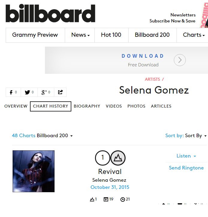 TouringWithSMG's tweet photo. @SelenaGomez is the PERFECT definition of Artist of the Year 💪🏻💪🏻💪🏻 RETWEET TO VOTE! 🙏🏻 #AMAs https://t.co/pSirYtaJHO
