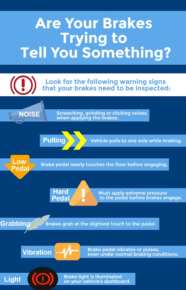 carticsapp's tweet photo. Are your brakes trying to tell you something? Follow these tips to hear them! #tiptuesday #carcare https://t.co/LRJLnV5i4Q