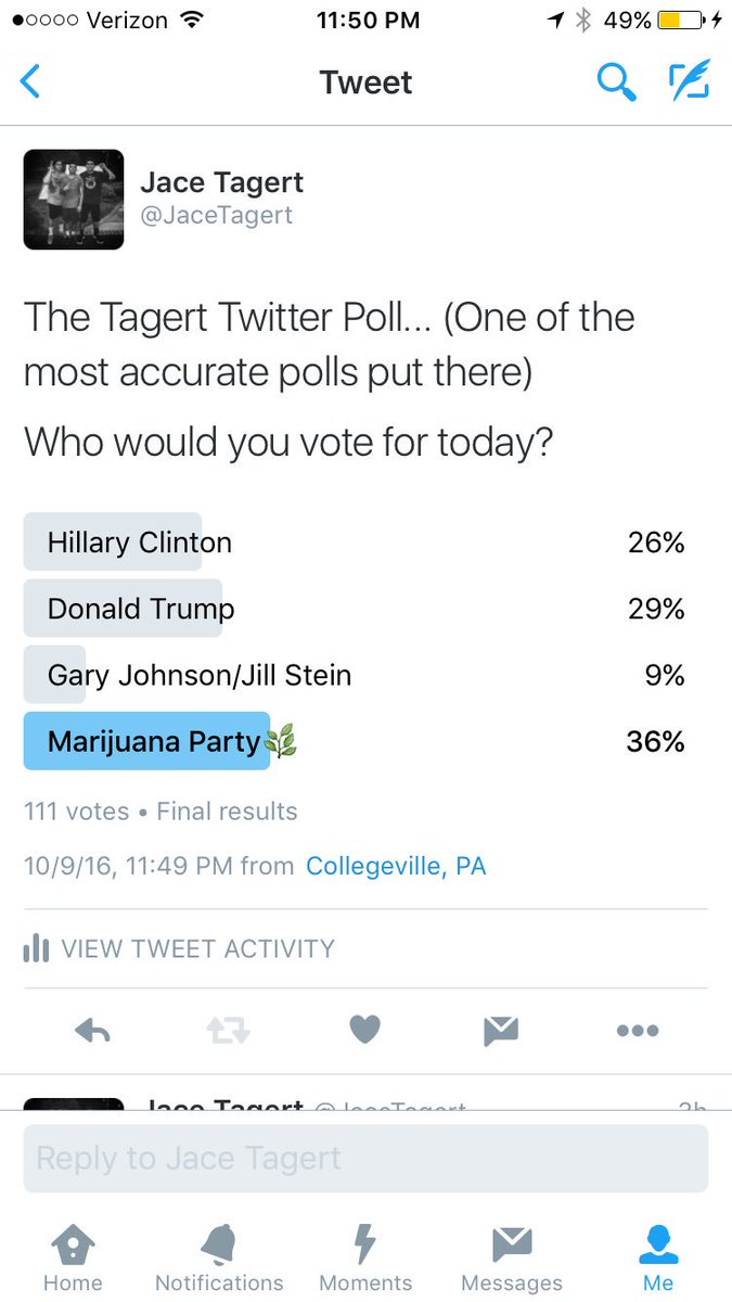 JaceTagert's tweet photo. Poll has Trump edging out Clinton by 3%. Americans seem to prefer the Marijuana Party over both candidates. #TTP2016 https://t.co/fsJWg1CmNl