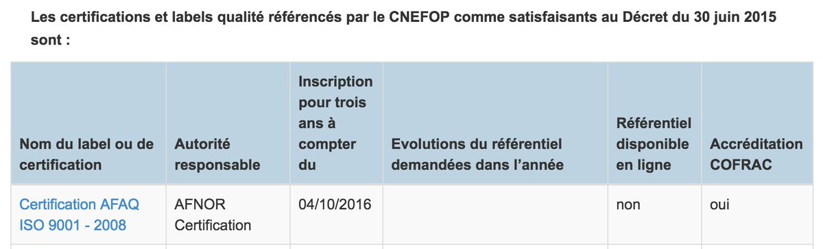 <a href="/AFNOR/">AFNOR</a>_RP <a href="/AFNOR/">AFNOR</a> @AFNOR_RP @AFNOR 8 nouvelles certifications reconnues par le #CNEFOP, dont (enfin!) #ISO9001 , bonne nouvelle