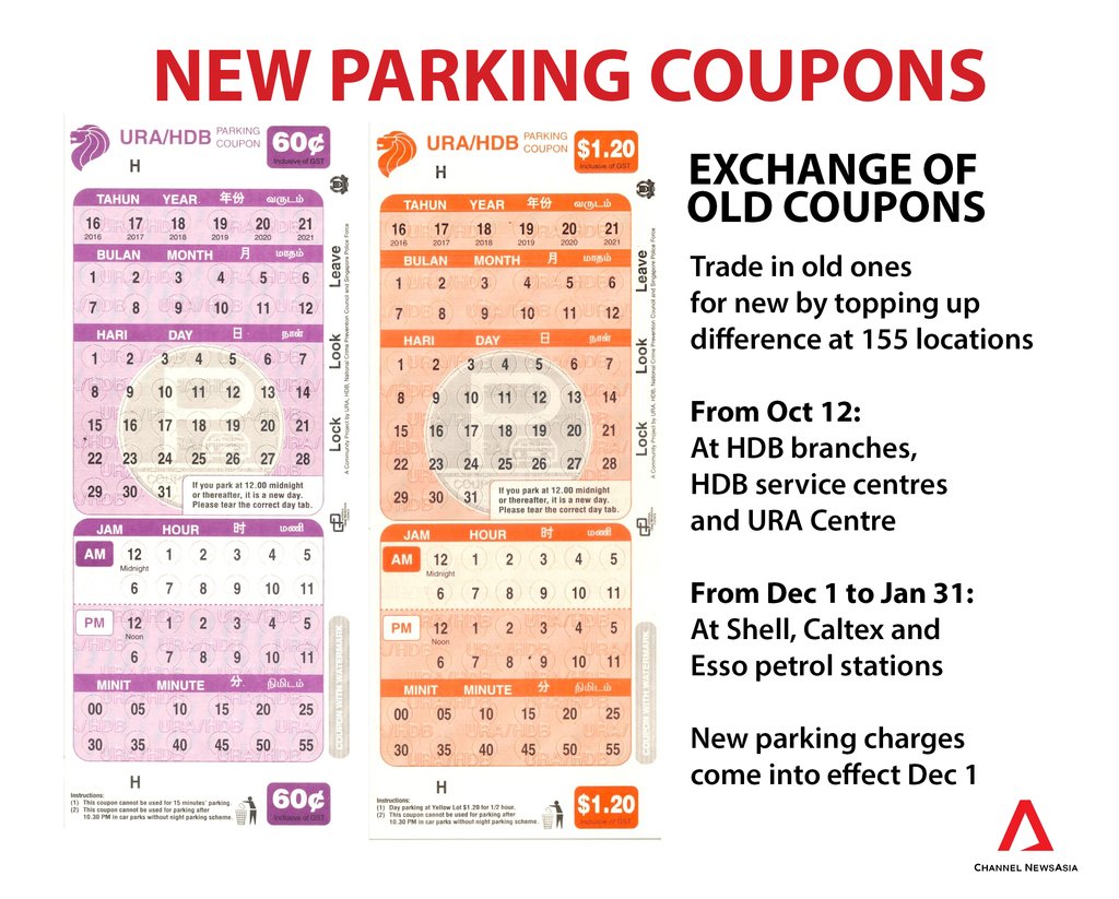 Parking charges go up in December. Where you can exchange your old