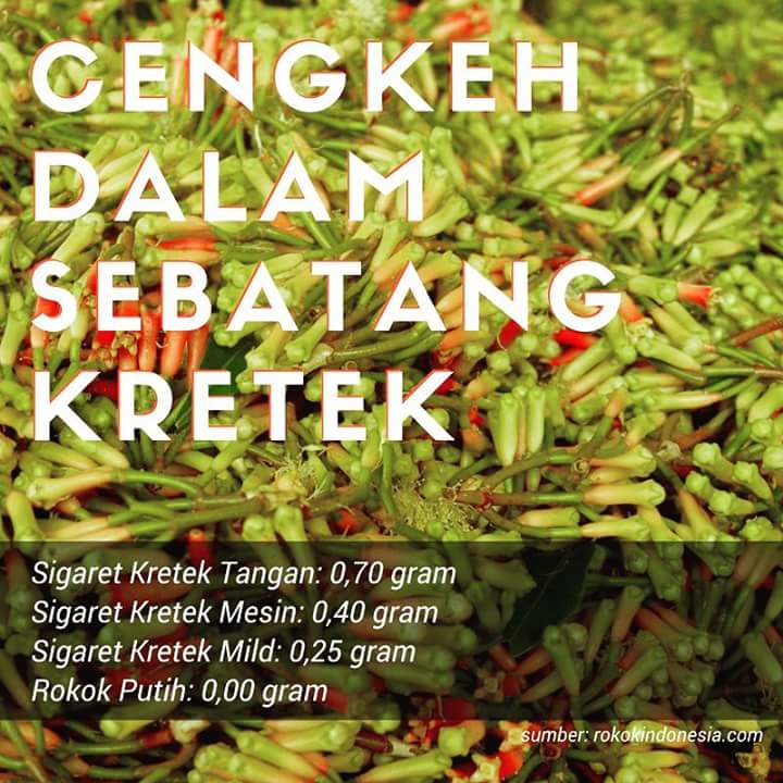 KomunitasKretek's tweet photo. Cengkeh, Dalam sebatang #kretek. 🚬 ~ @LaskarKretek @boleh_merokok @KopiID https://t.co/byK6xSYqYj