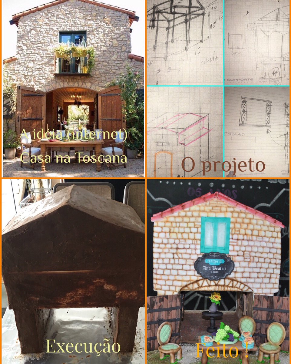 Fetelafiesta's tweet photo. #cakestructure #cakestructure #cakestructures https://t.co/paYSbyFV8M