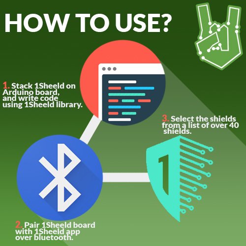 circuitrocks's tweet photo. Turn your smartphone into 40 different Arduino Shields with our 1Sheeld! Rock on! #1Sheeld #Arduino #Shield #Smartphone #Circuitrocks https://t.co/omkhVfGt9s