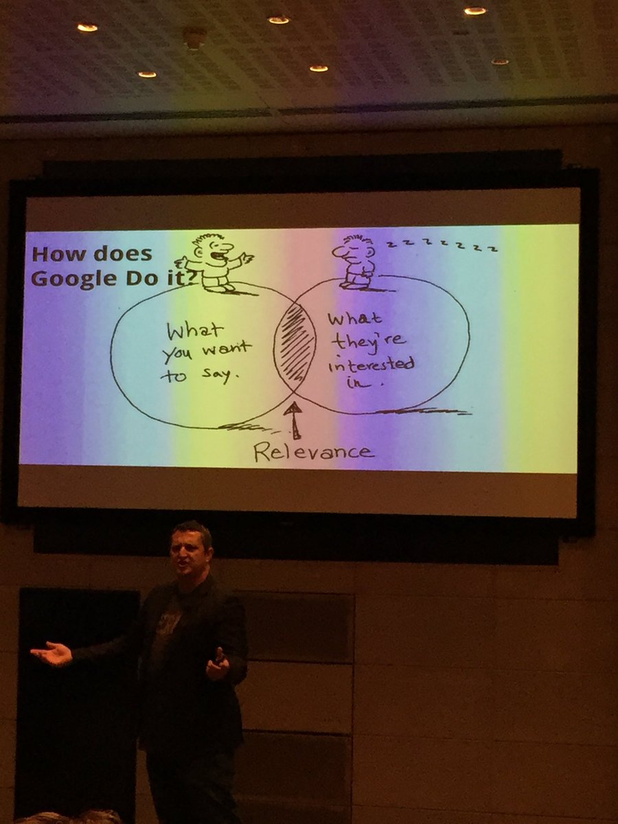 NerushkaBowan's tweet image. How does google do it? Relevance = What you want to say meets what they&apos;re interested in - @brett_stclair  #ITWebDigital