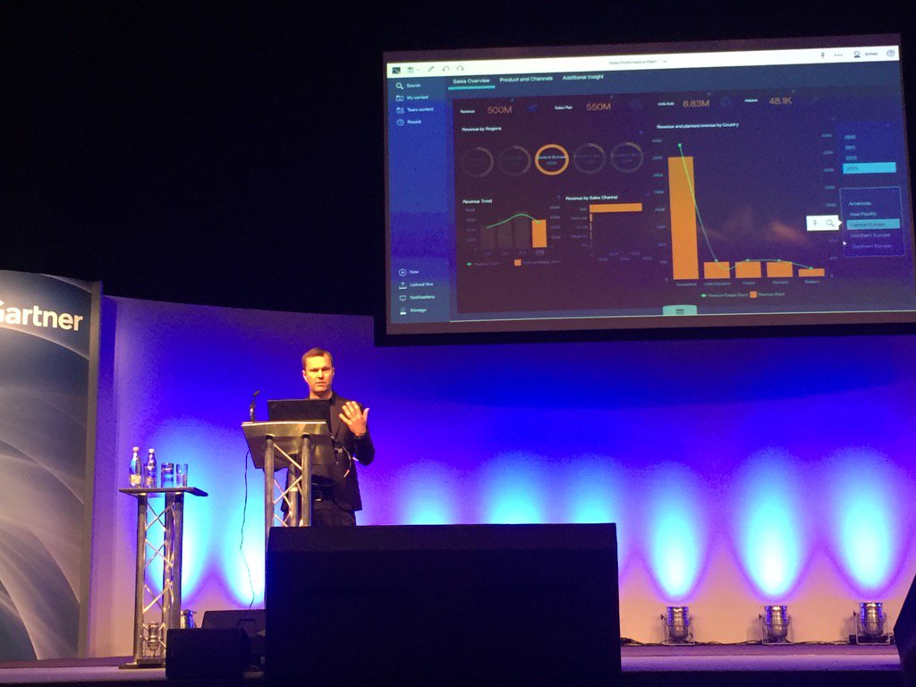 IBM's very own BI evangelist <a href="/trytkola/">Tomas Rytkölä</a> demoing the modern Analytics platform at #GartnerBI #CognosAnalytics #awesome
