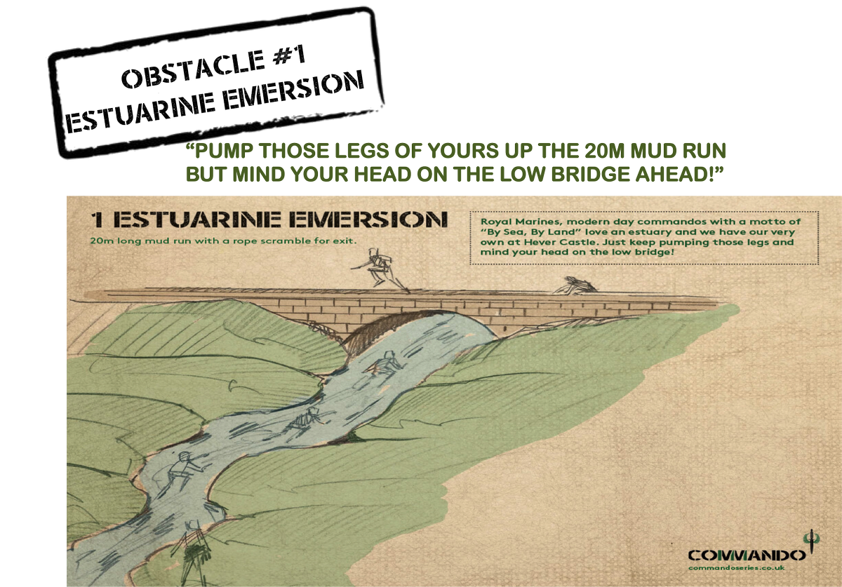CommandoSeries's tweet photo. #18OBSTACLES #18DAYS - Here's your first OBSTACLE TIP NUMBER 1. The Estuarine Emersion... #OCR #UKRUNCHAT #UKOCR https://t.co/ESv8Z6s9Dy