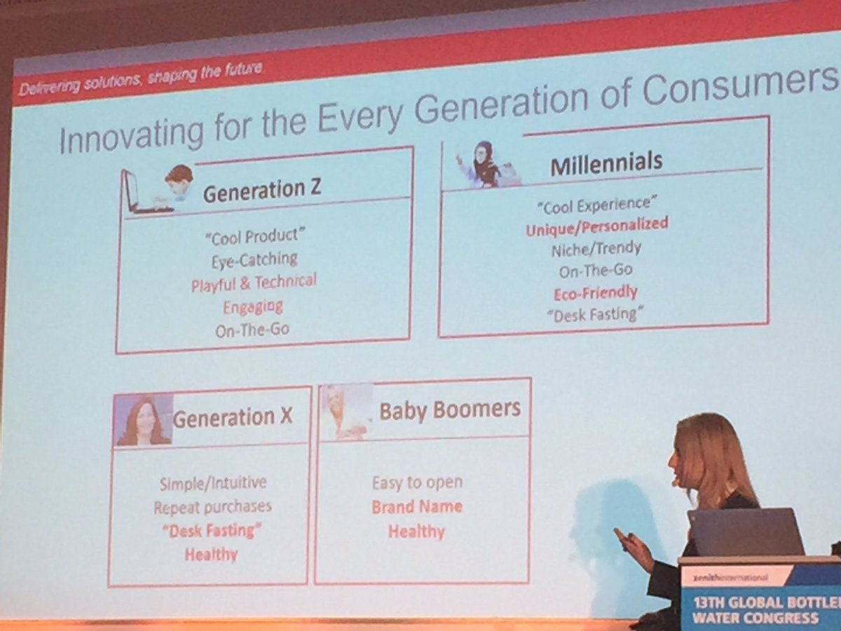 Petra_R's tweet photo. Love when consumer insights lead to innovation #gbwprague @zenithintl #aptar https://t.co/3LAH6IDMis