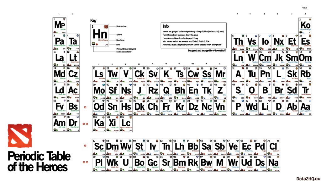 download key problems of