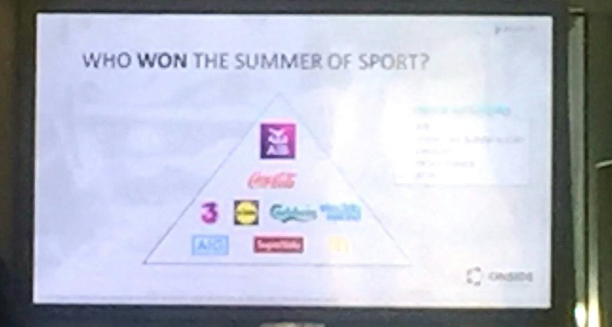 marklynch69's tweet photo. And the winning brand is @AIBIreland #WhoWonSS congrats @BrianKeating_1 and team https://t.co/iWiAB5wRV6