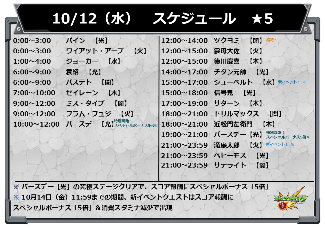 モンスト用アカウント On Twitter 運営さんなぜ モンスト特別優遇アカウント4人組 M4 ブサイク4人組 B4 はハッピーくじの結果を載せてない 公平な抽選をせず差別的に抽選しているからですよね