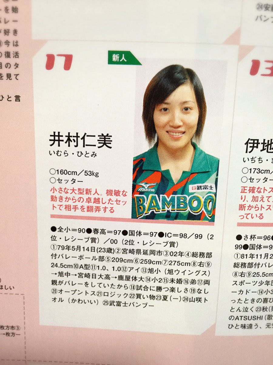 めぐっち なんかさ チームの顔とか リーグのパンフレット 同じの何冊買ってんだよwwwって感じだよねwww 1番古い９vのチームの顔見たらさ 現役選手 シーガルズのユメさんと Densoの井村さんしか居なかったーーーs T Co