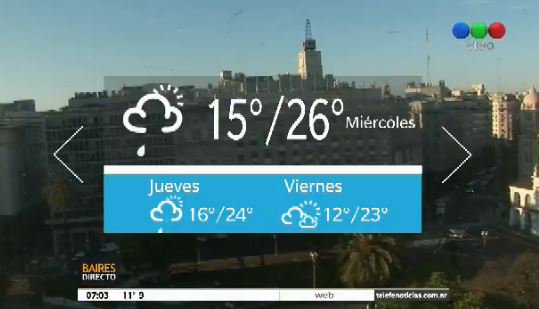 clima mañana