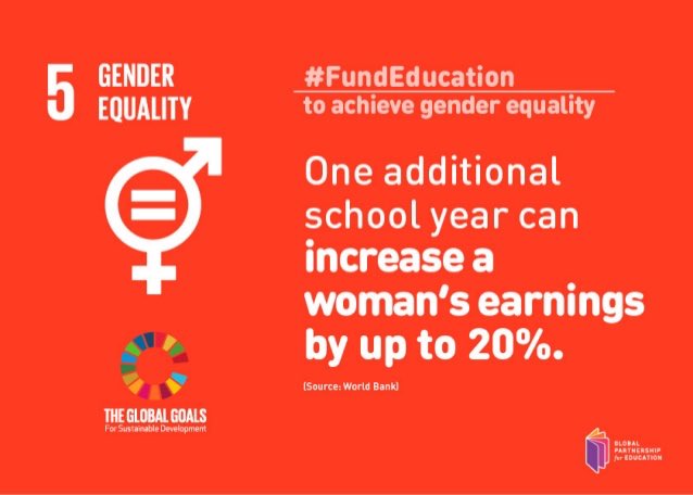 Tenteleni's tweet photo. It's #InternationalDayoftheGirl &amp; we are still supporting the #GlobalGoals for equal opportunities for all including #education! https://t.co/k16LTaax70