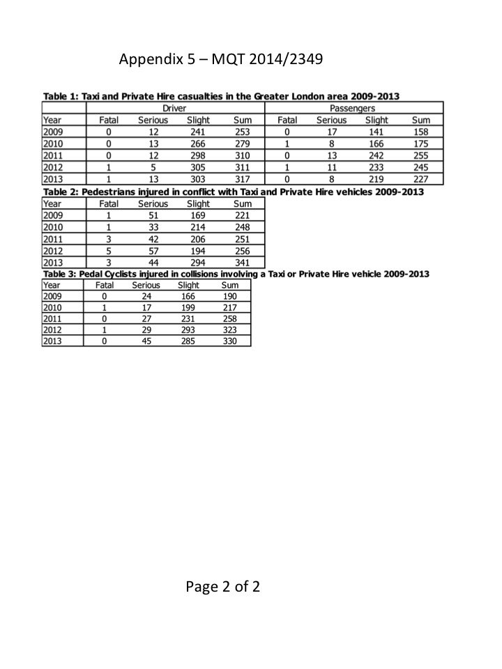 comadad's tweet image. NOPE. #CompareData