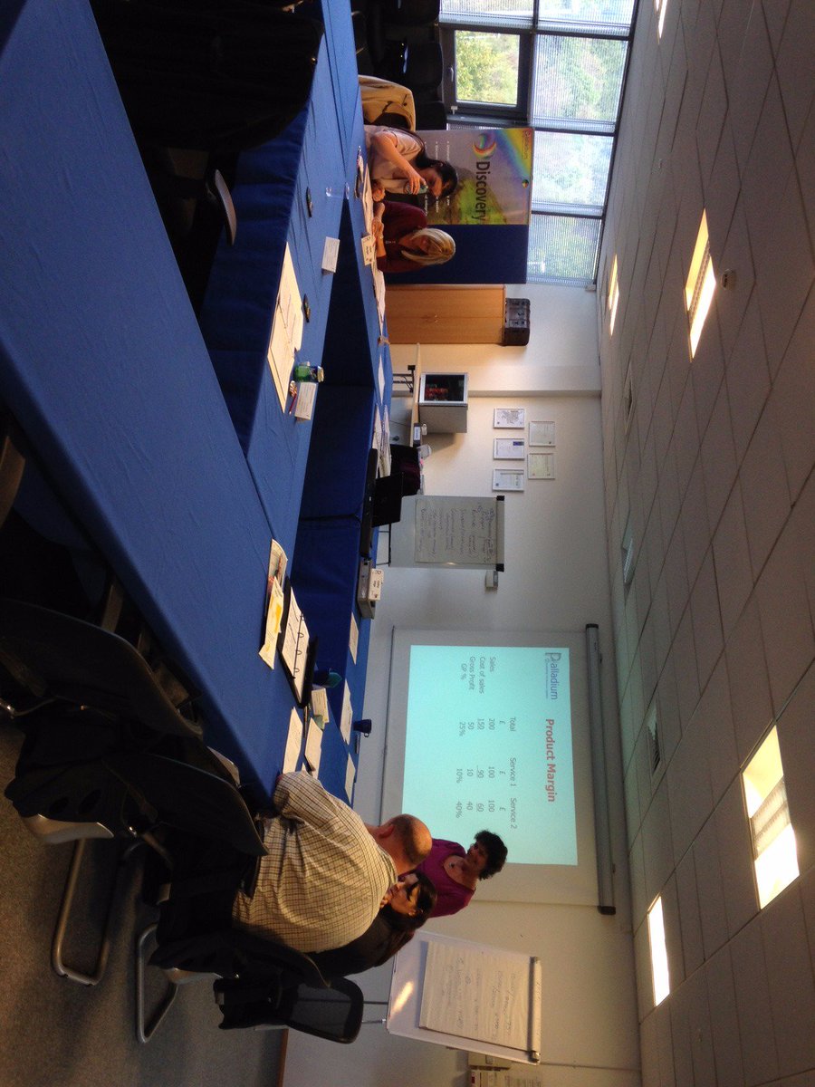 Palladiumtrng's tweet image. Understanding Financial Mgt_Product Margin Exercise @Palladiumtrng @ITSUSConsulting @Educ8_Wales @GreenBuild_ @bridge