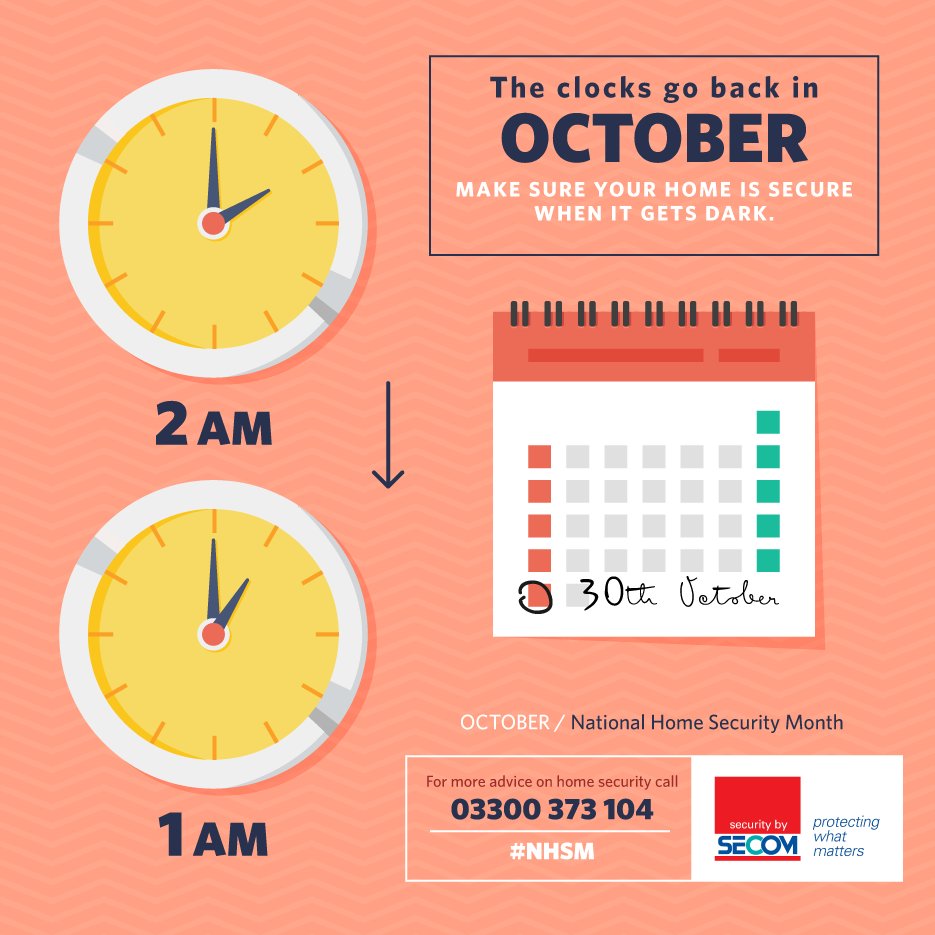 secomplc's tweet image. The clocks go back in October. Make sure your home is secure when it gets dark with SECOM goo.gl/BwmS54