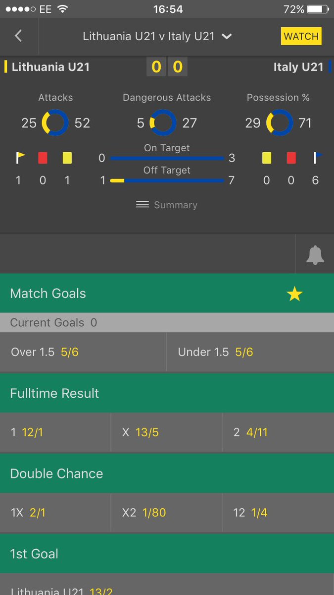 TheWill1212's tweet photo. @FootyChallTips https://t.co/hTe4regFxv