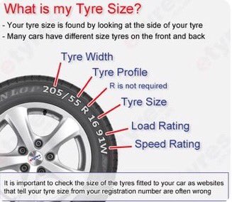 winthorpeltd's tweet photo. #TipTuesday - Wondered what the numbers mean on the side of your #tyres? Give us a call if you need new ones 01353968042 https://t.co/oJbk4OJO4v