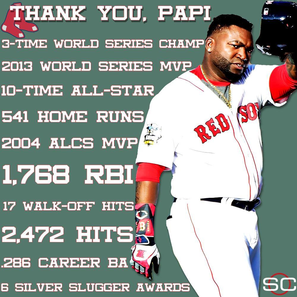 SportsCenter's tweet image. Legend.