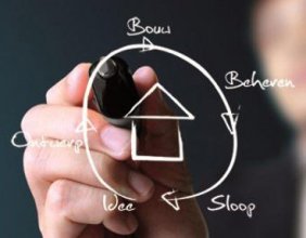 Subsidie voor een MeerJaren OnderhoudsPlan van uw VvE? In Den Haag kan het! Lees hier meer: tinyurl.com/jcjvqe2