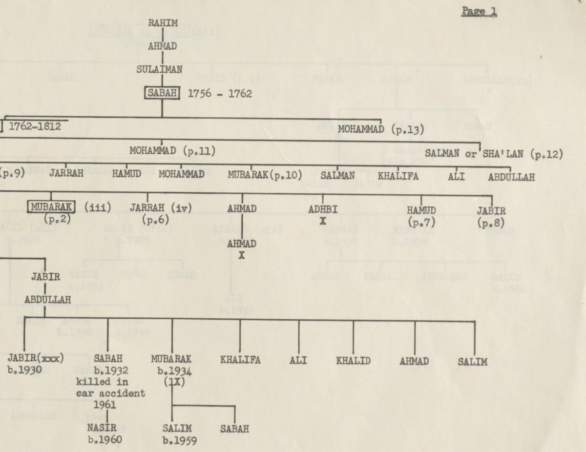 read carbohydrate analysis