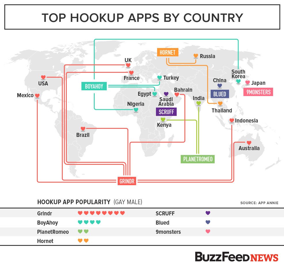 CHÌ HÈ UNA BONA APP DI INCONTRI GAY