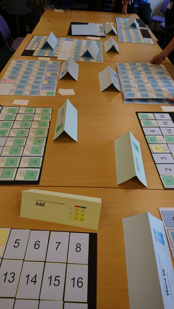 kurtstat's tweet image. #Flowopoly in full swing today at @DGNHS @DGADLT...