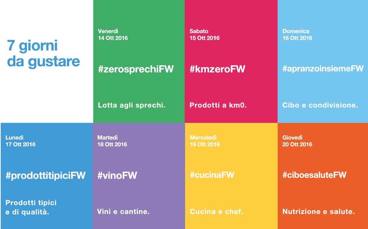 MasterFoodWine's tweet photo. #ItalyFoodWeek dal 14 al 20 ottobre 2016 per condividere info su temi importanti del mondo #food https://t.co/U1uFnDpcVZ https://t.co/Jc0bC2CHw7
