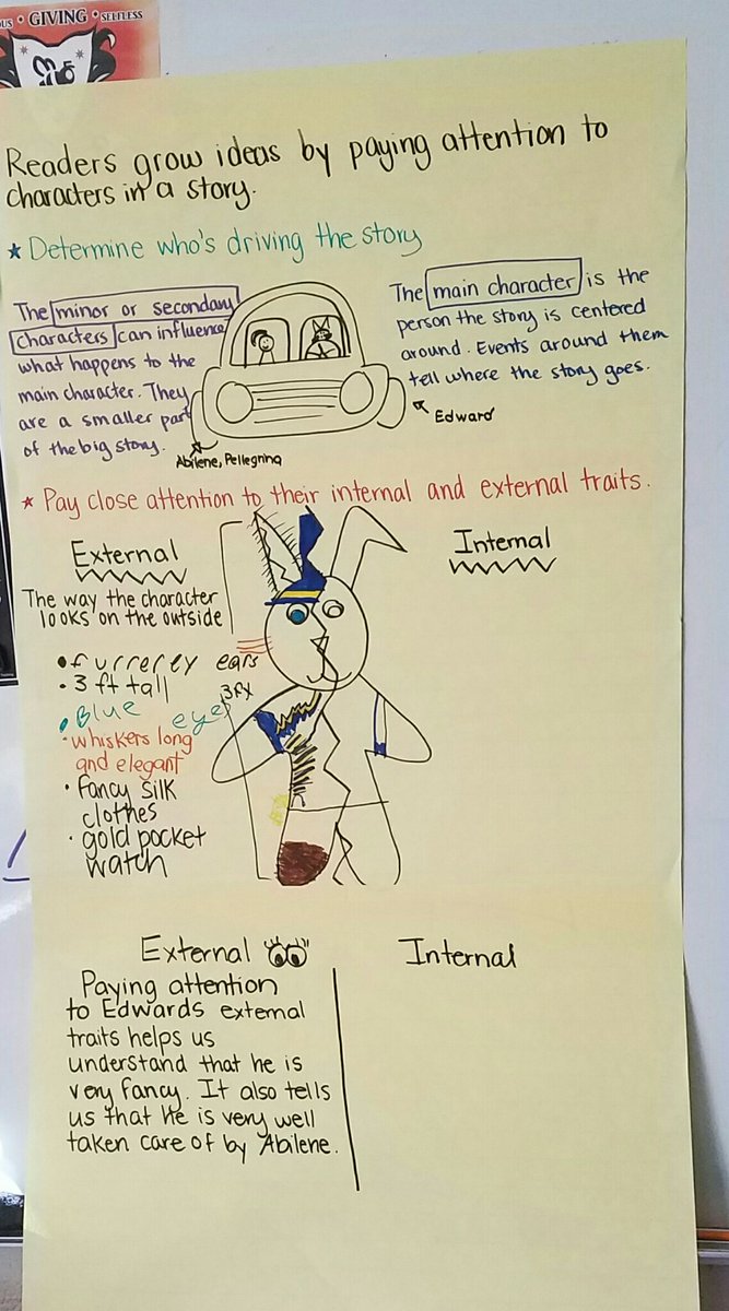 ALZatt13's tweet photo. It may not be fancy schmancy, but it's real and partly made by kids. #heroheadquarters #anchorcharts #realclassrooms https://t.co/dvzL848gpM