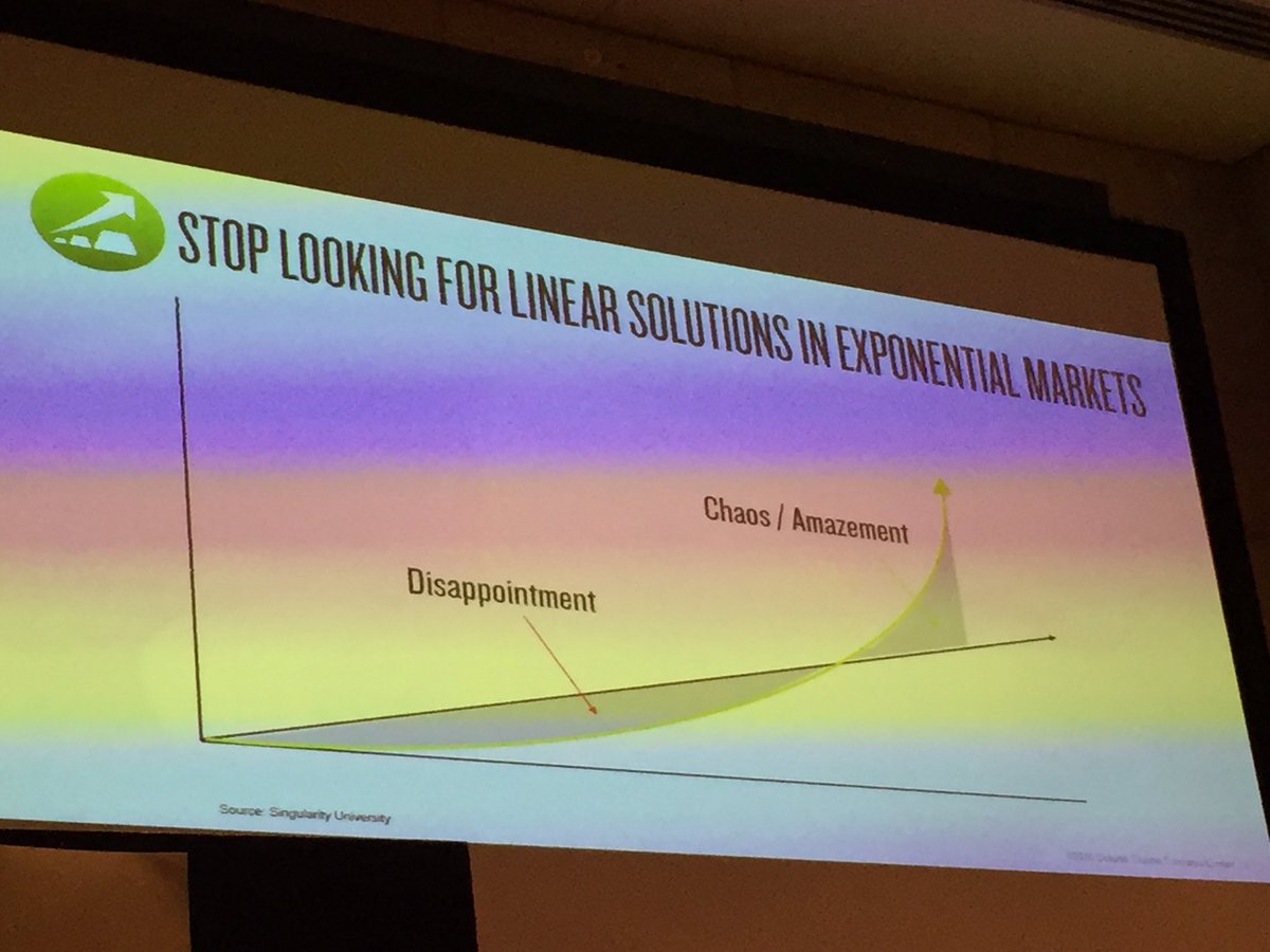 NerushkaBowan's tweet image. This 🙌🏽 --&amp;gt; &quot;Stop looking for linear solutions in exponential markets&quot; @adaoV1SA #ITWebDigital