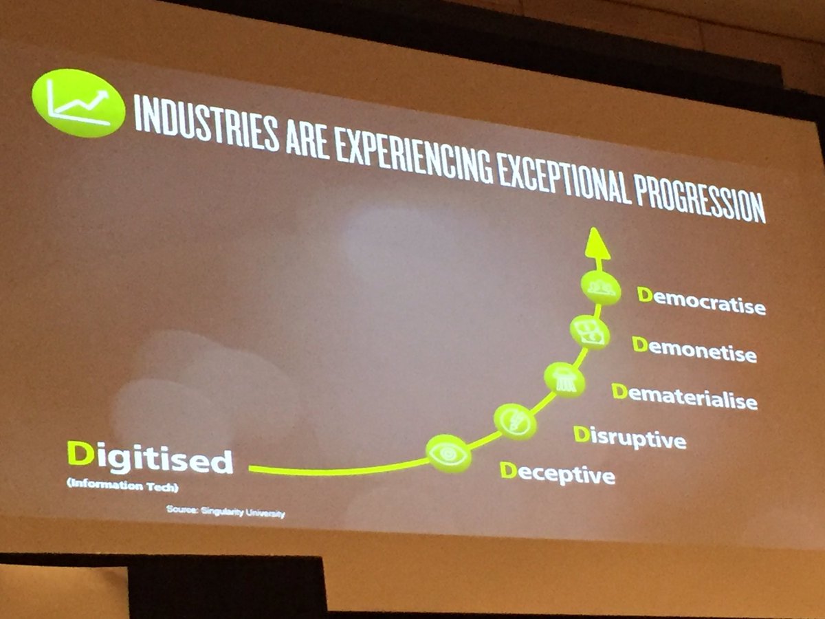 NerushkaBowan's tweet image. The D&apos;s setting out how industries are experiencing exceptional progression #ITWebDigital @adaoV1SA