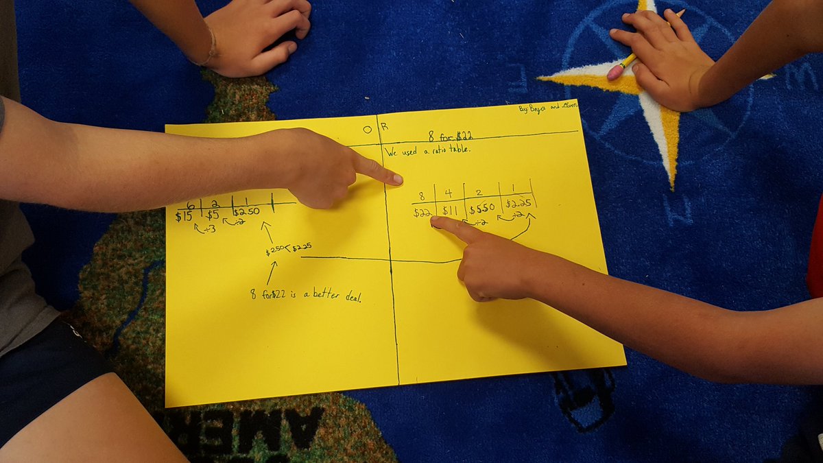 awhitakerteach's tweet photo. Using different strategies to find the better buy. @MLCmath @TeachTigers https://t.co/X7bud3lMiF