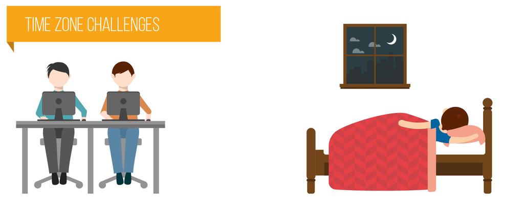 Srijan's tweet image. #DistributedAgileTeams face a lot of issues. And here&apos;s how #enterprises can resolve them: goo.gl/h38Xb9