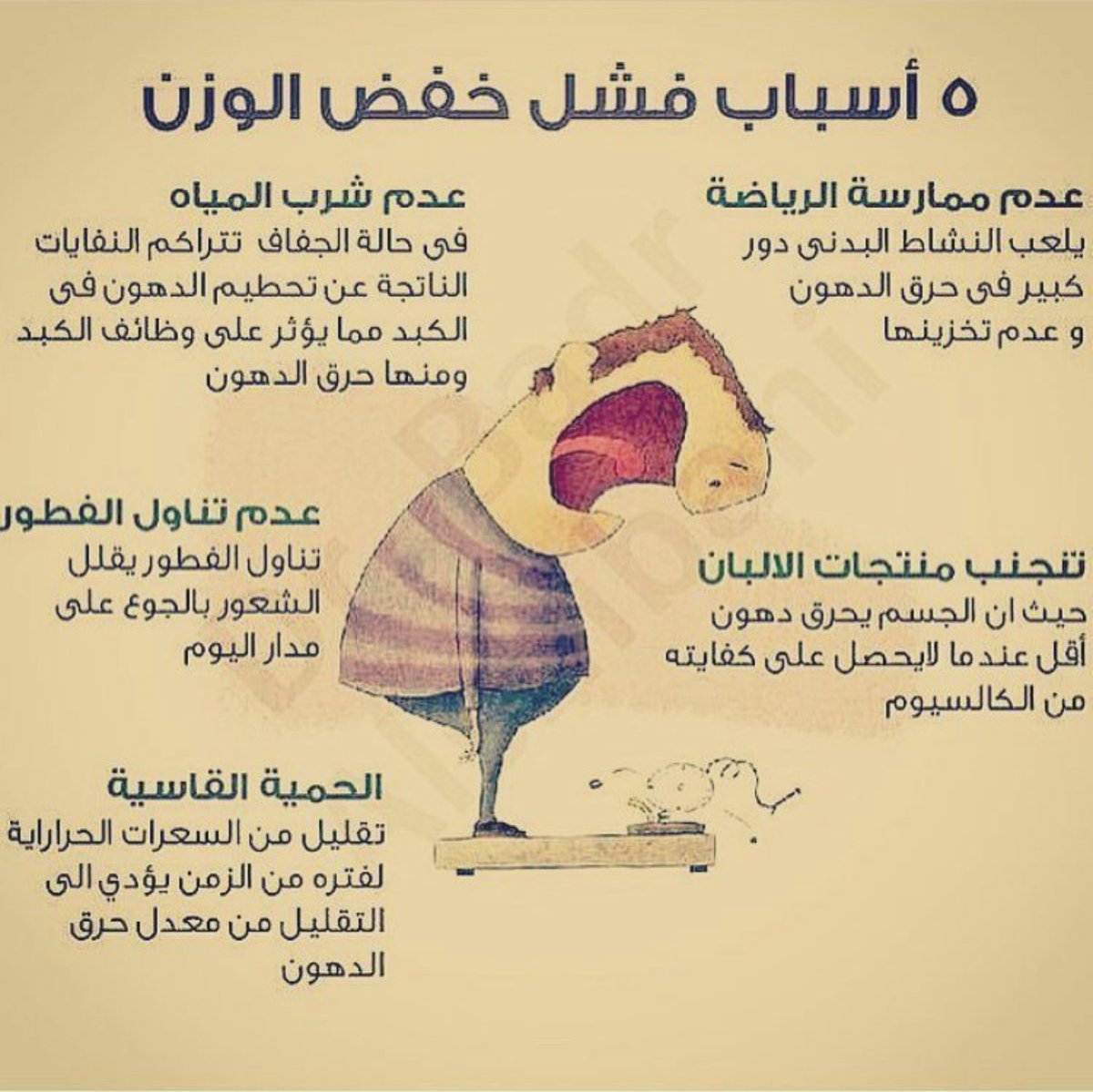 phc_yanbu's tweet photo. 5 اسباب لفشل خفض الوزن🔔⏲🏋
#توعيه
#تثقيف
#مركز_السميري https://t.co/oNGaH41Wme