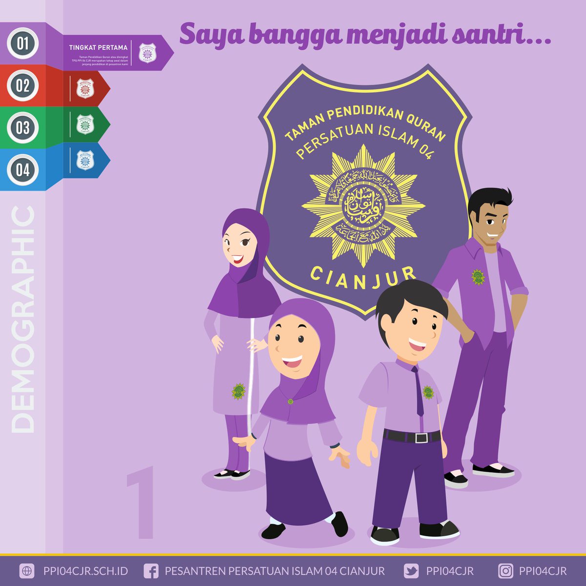 nineteenboy_'s tweet photo. Desain karakter - PPI04CJR - 1
#DesainKarakterSantri #ppi04cjr #info_ppi04cjr https://t.co/PwGq6jAkll