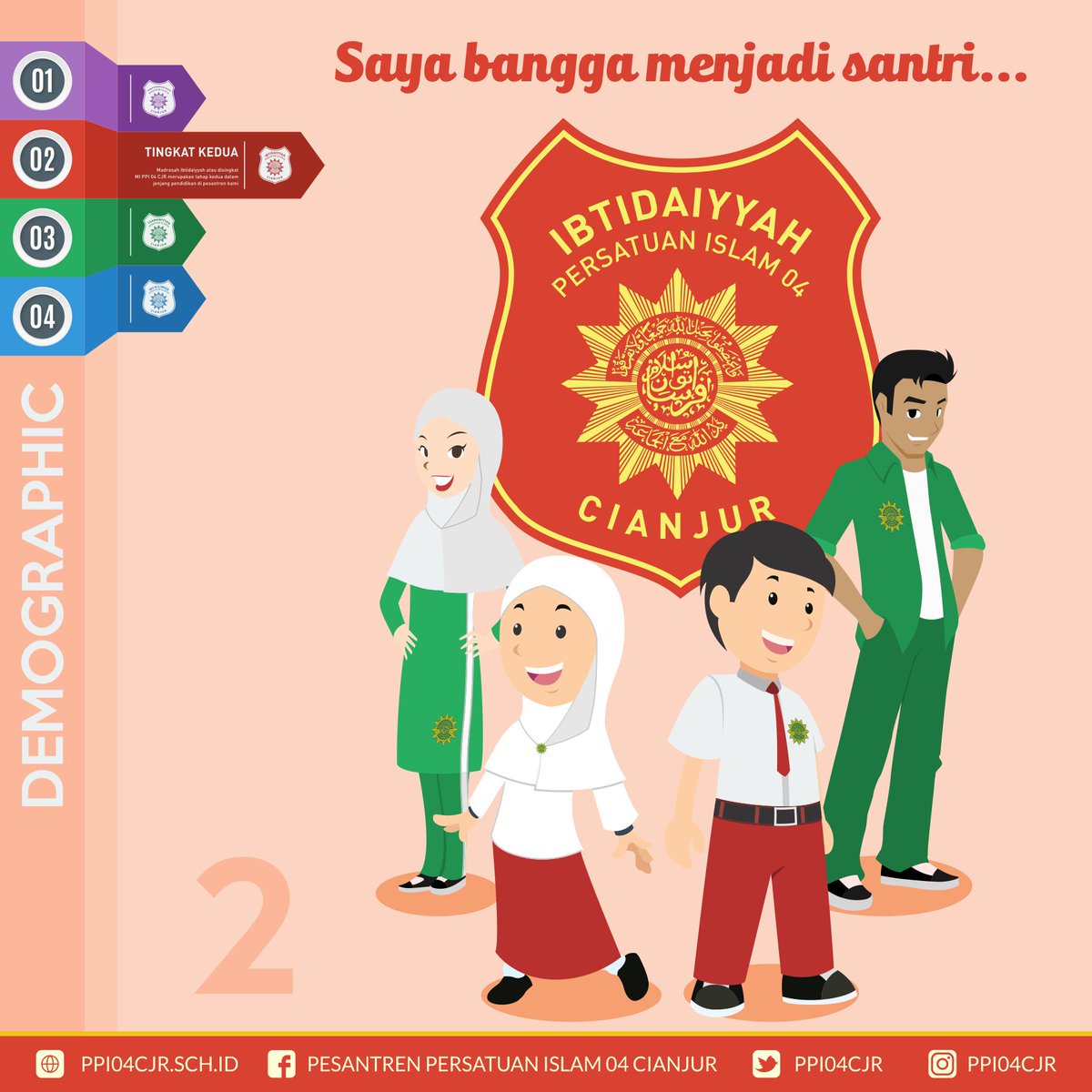nineteenboy_'s tweet photo. Desain karakter - PPI04CJR - 2
#DesainKarakterSantri #ppi04cjr #info_ppi04cjr https://t.co/6mTVsBHmit