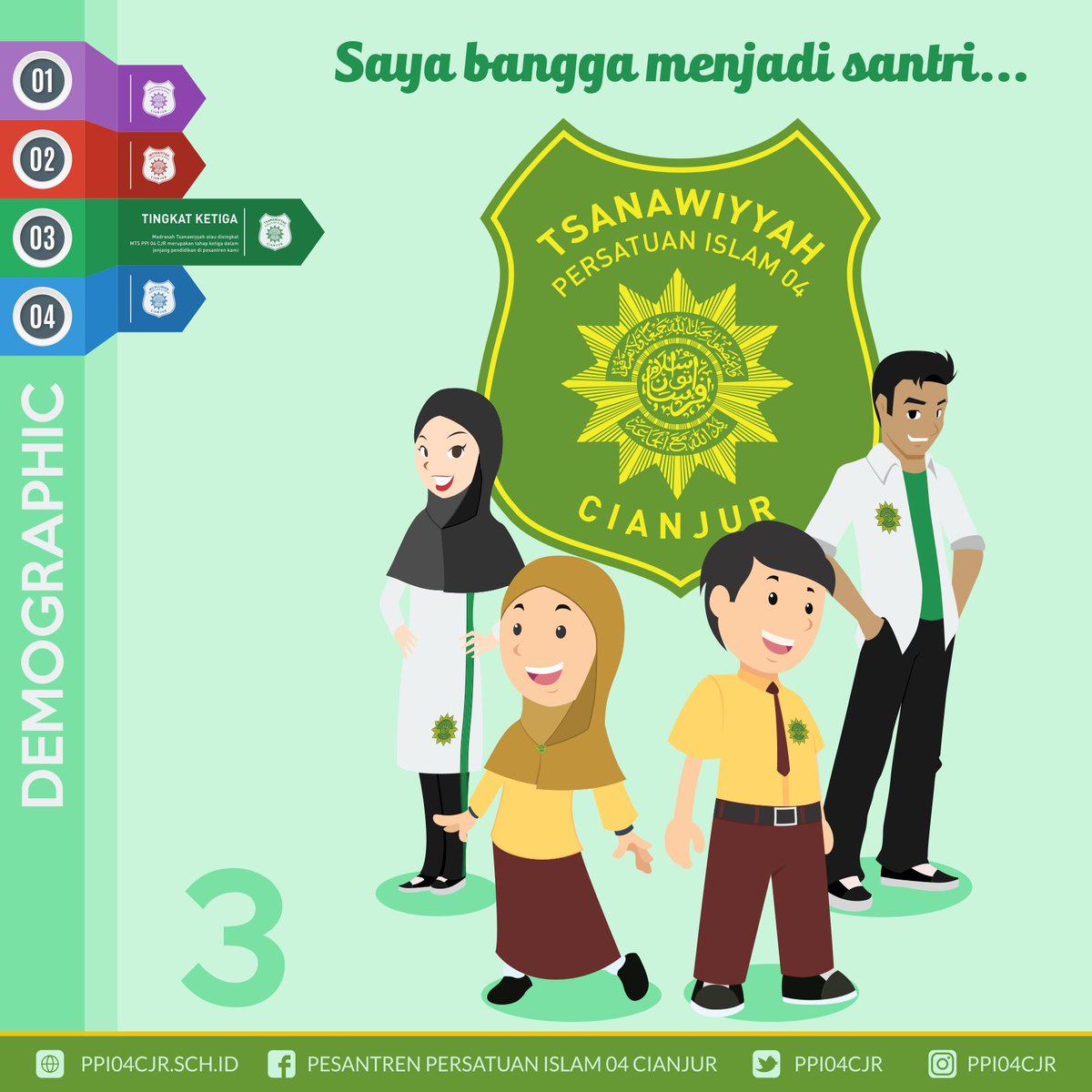 nineteenboy_'s tweet photo. Desain karakter - PPI04CJR - 3
#DesainKarakterSantri #ppi04cjr #info_ppi04cjr https://t.co/lIp5x7cJ7L