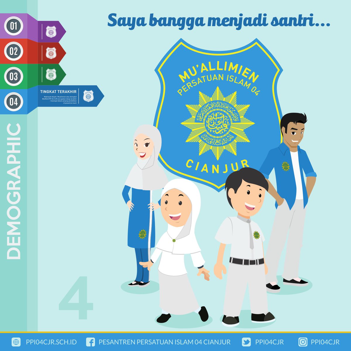 nineteenboy_'s tweet photo. Desain karakter - PPI04CJR - 4
#DesainKarakterSantri #ppi04cjr #info_ppi04cjr https://t.co/sgA1HlAbHr