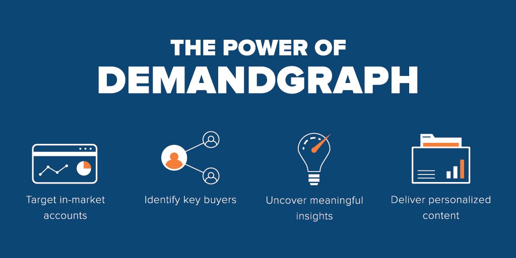 scalevp's tweet photo. RT @Demandbase: #DemandGraph from Demandbase brings #AI to #ABM. More in @MarTechAdvisor: https://t.co/T03HltVwst https://t.co/tGxHkZ1gZb