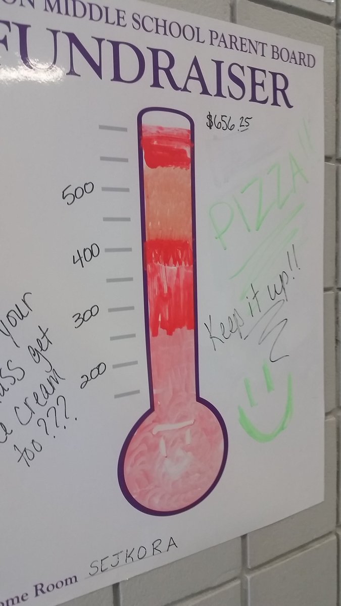 MrsSejkora's tweet photo. Thank you to the generous parents of room 323. My homeroom earned a pizza party! Thanks also to the NMS PAB for their time and effort! :) https://t.co/ipL1i71xrc