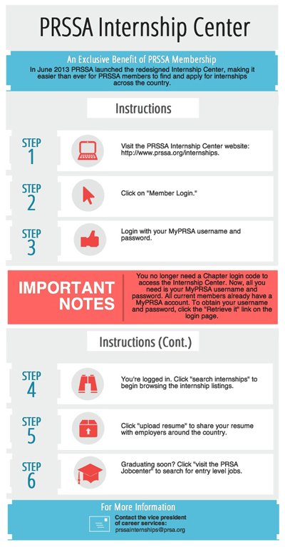 PRSA's tweet image. Need an intern? Use the PRSSA Internship Center to connect
with more than 11,000 talented PR students prssa.org/internships.